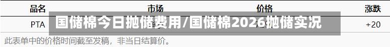 国储棉今日抛储费用/国储棉2026抛储实况