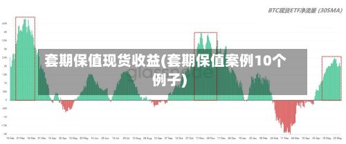 套期保值现货收益(套期保值案例10个例子)-第2张图片