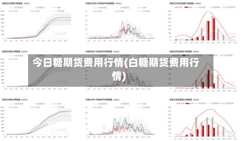 今日糖期货费用行情(白糖期货费用行情)-第3张图片