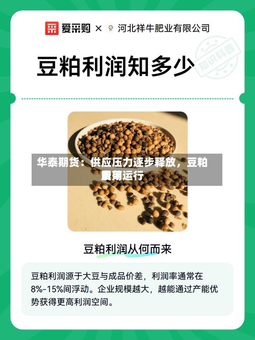 华泰期货：供应压力逐步释放，豆粕费用震荡运行-第1张图片