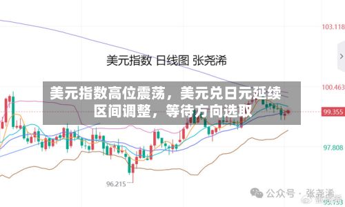 美元指数高位震荡，美元兑日元延续区间调整，等待方向选取-第2张图片