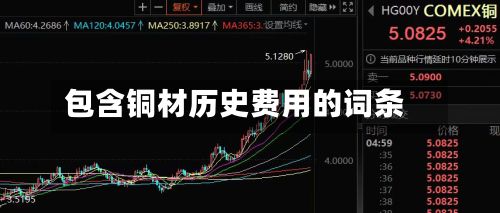 包含铜材历史费用的词条-第2张图片