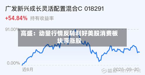 高盛:动量行情反转利好美股消费板块滞涨股-第2张图片