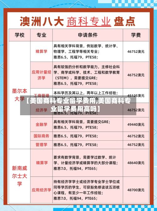 【美国商科专业留学费用,美国商科专业留学费用高吗】-第2张图片