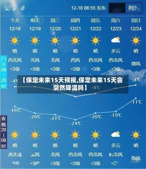 【保定未来15天预报,保定未来15天会突然降温吗】