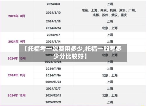 【托福考一次费用多少,托福一般考多少分比较好】-第3张图片