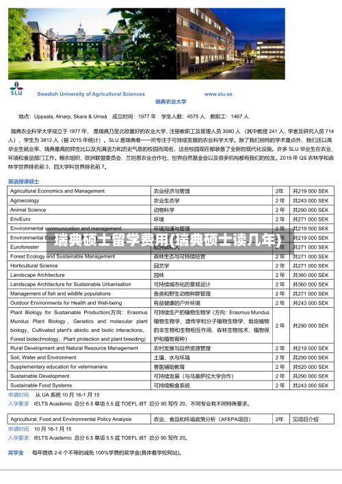 瑞典硕士留学费用(瑞典硕士读几年)