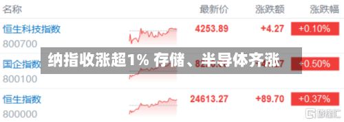纳指收涨超1% 存储、半导体齐涨-第2张图片