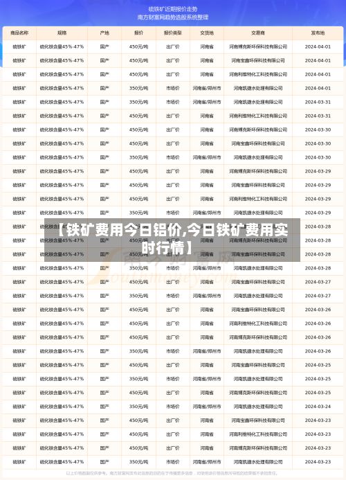 【铁矿费用今日铝价,今日铁矿费用实时行情】