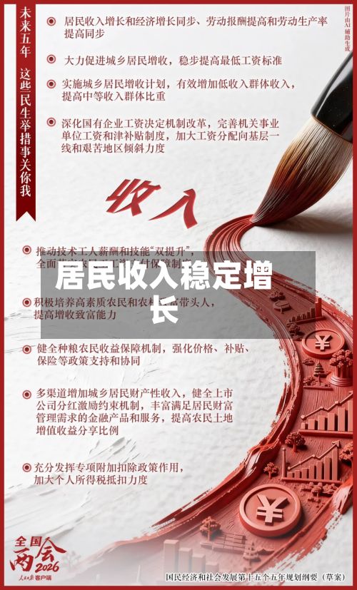 居民收入稳定增长-第3张图片