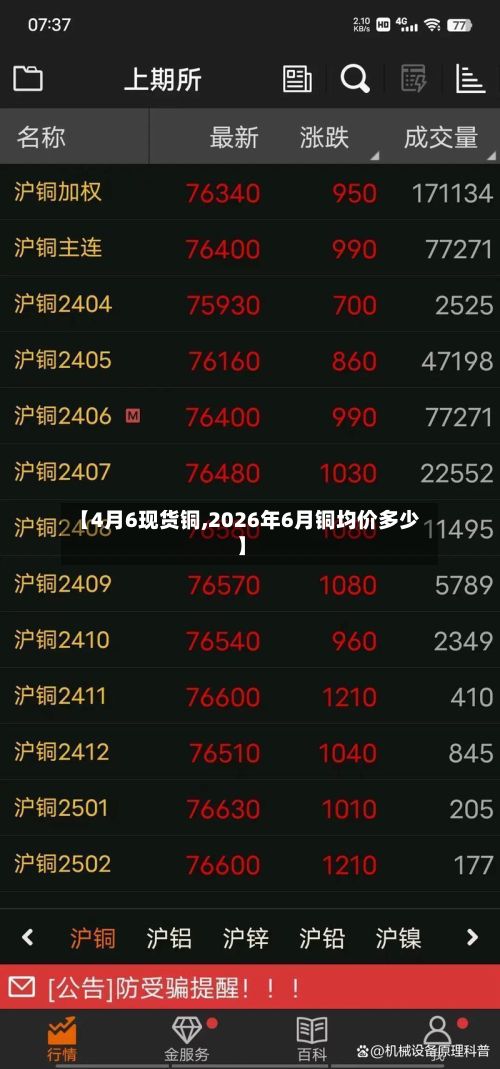 【4月6现货铜,2026年6月铜均价多少】-第2张图片