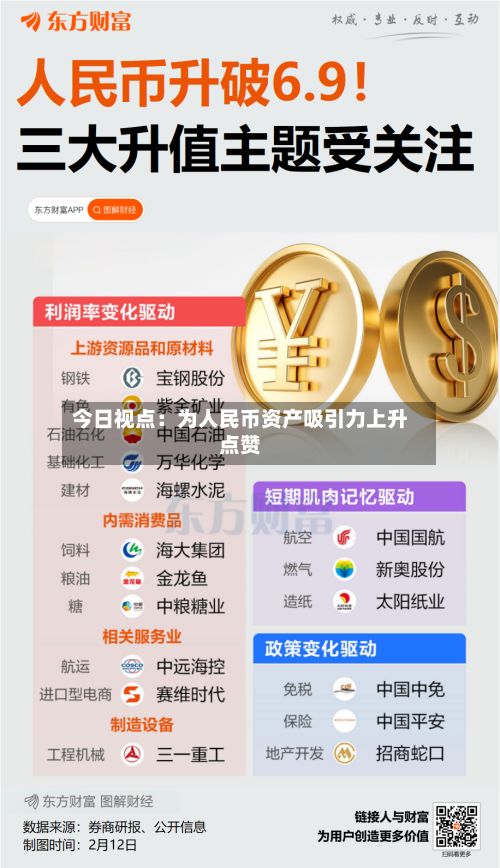 今日视点:为人民币资产吸引力上升点赞-第2张图片