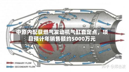 中原内配获燃气发动机气缸套定点	，项目预计年销售额约5000万元-第1张图片