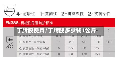 丁腈胶费用/丁腈胶多少钱1公斤