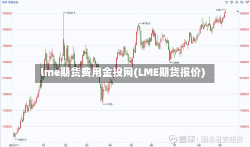 lme期货费用金投网(LME期货报价)