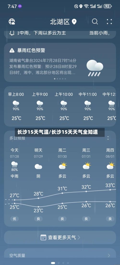 长沙15天气温/长沙15天天气全知道