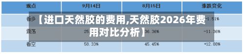 【进口天然胶的费用,天然胶2026年费用对比分析】-第2张图片