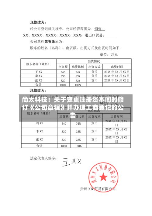 尚太科技：关于变更注册资本同时修订《公司章程》并办理工商登记的公告