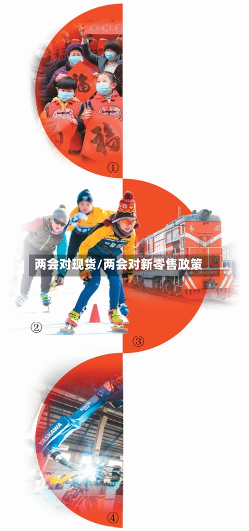 两会对现货/两会对新零售政策
