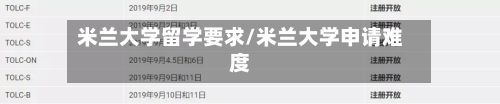 米兰大学留学要求/米兰大学申请难度-第2张图片