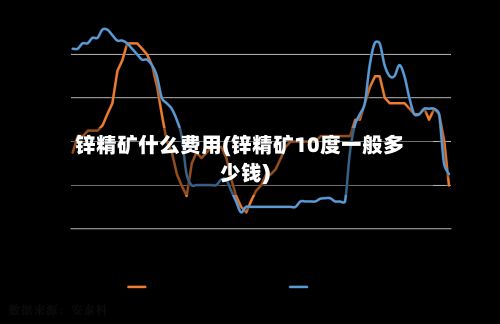 锌精矿什么费用(锌精矿10度一般多少钱)