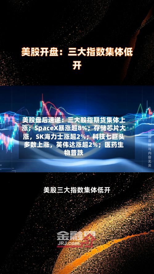 美股盘后速递：三大股指期货集体上涨；SpaceX暴涨超8%；存储芯片大涨	，SK海力士涨超2%；科技七巨头多数上涨，英伟达涨超2%；医药生物普跌-第3张图片