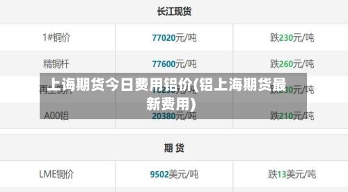 上诲期货今日费用铝价(铝上海期货最新费用)