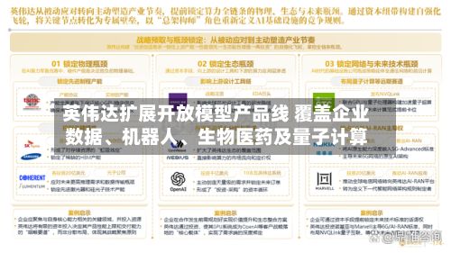英伟达扩展开放模型产品线 覆盖企业数据	、机器人、生物医药及量子计算-第2张图片