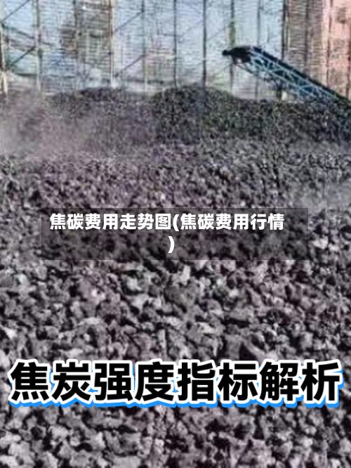 焦碳费用走势图(焦碳费用行情)