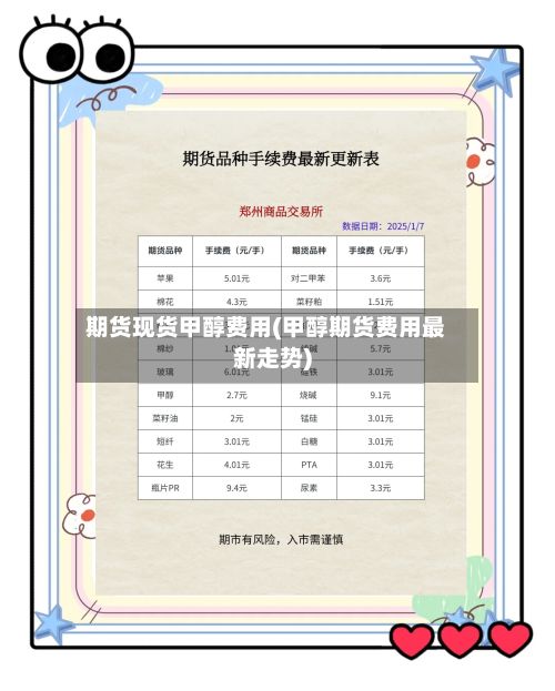 期货现货甲醇费用(甲醇期货费用最新走势)