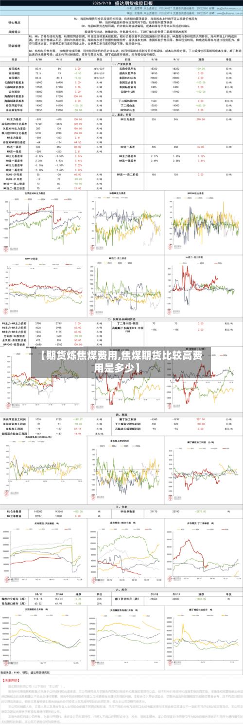 【期货炼焦煤费用,焦煤期货比较高费用是多少】-第2张图片