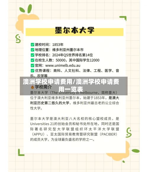 澳洲学校申请费用/澳洲学校申请费用一览表