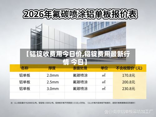 【铝锭收费用今日价,铝锭费用最新行情 今日】