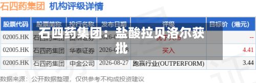 石四药集团：盐酸拉贝洛尔获批-第2张图片
