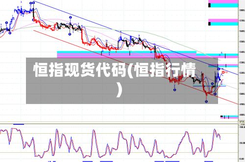恒指现货代码(恒指行情)-第2张图片