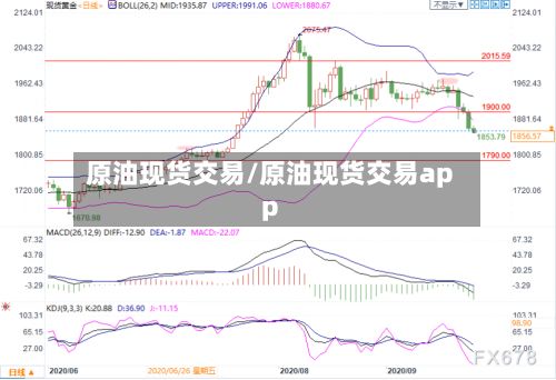 原油现货交易/原油现货交易app-第2张图片