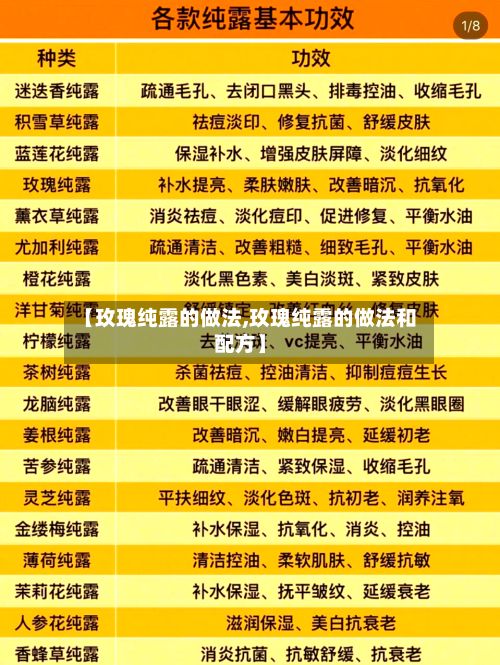 【玫瑰纯露的做法,玫瑰纯露的做法和配方】