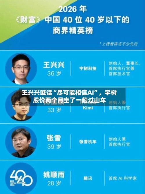 王兴兴喊话“尽可能相信AI”，宇树股价两个月坐了一趟过山车