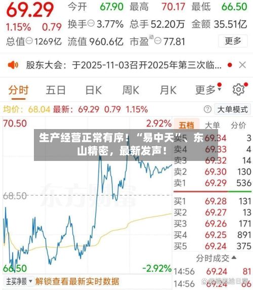 生产经营正常有序！“易中天”、东山精密，最新发声！
