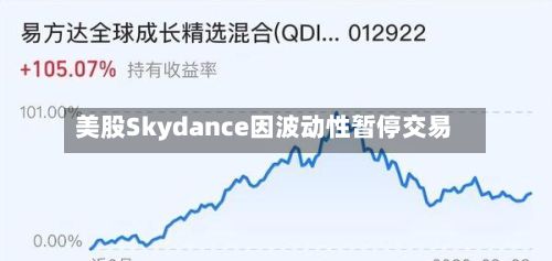 美股Skydance因波动性暂停交易
