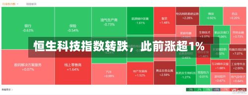 恒生科技指数转跌，此前涨超1%-第2张图片