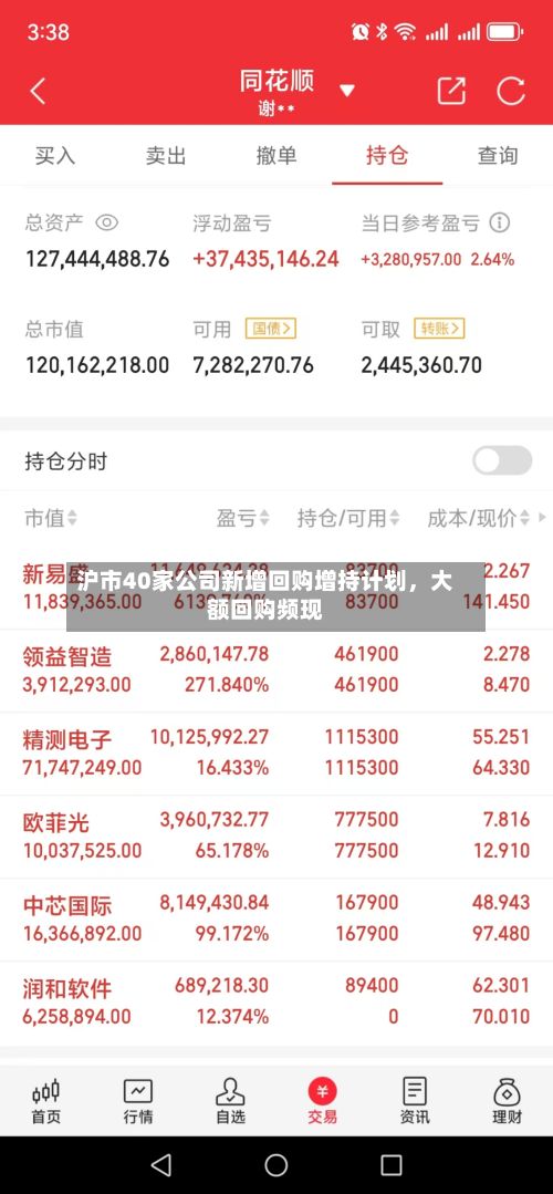沪市40家公司新增回购增持计划，大额回购频现
