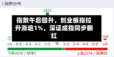 指数午后回升，创业板指拉升涨逾1%，深证成指同步翻红-第1张图片