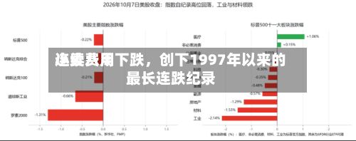 小麦费用连续八周下跌	，创下1997年以来的最长连跌纪录-第2张图片