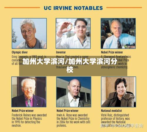 加州大学滨河/加州大学滨河分校-第2张图片