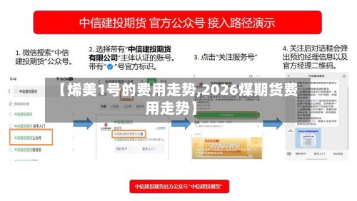【烯美1号的费用走势,2026煤期货费用走势】-第2张图片