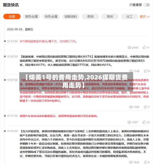 【烯美1号的费用走势,2026煤期货费用走势】-第3张图片
