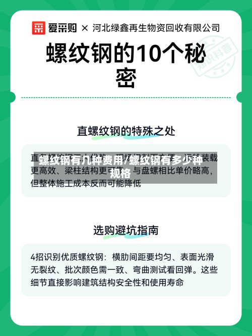 螺纹钢有几种费用/螺纹钢有多少种规格