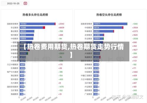 【热卷费用期货,热卷期货走势行情】