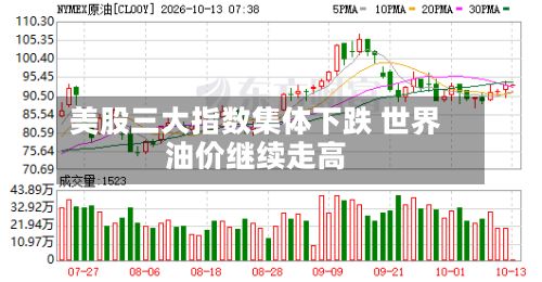 美股三大指数集体下跌 世界
油价继续走高-第1张图片